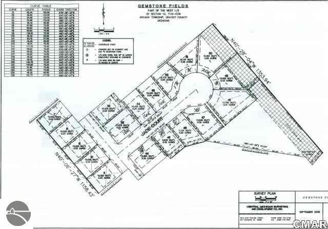 Property Photo:  148 Jade Court Unit 50  MI 48801 