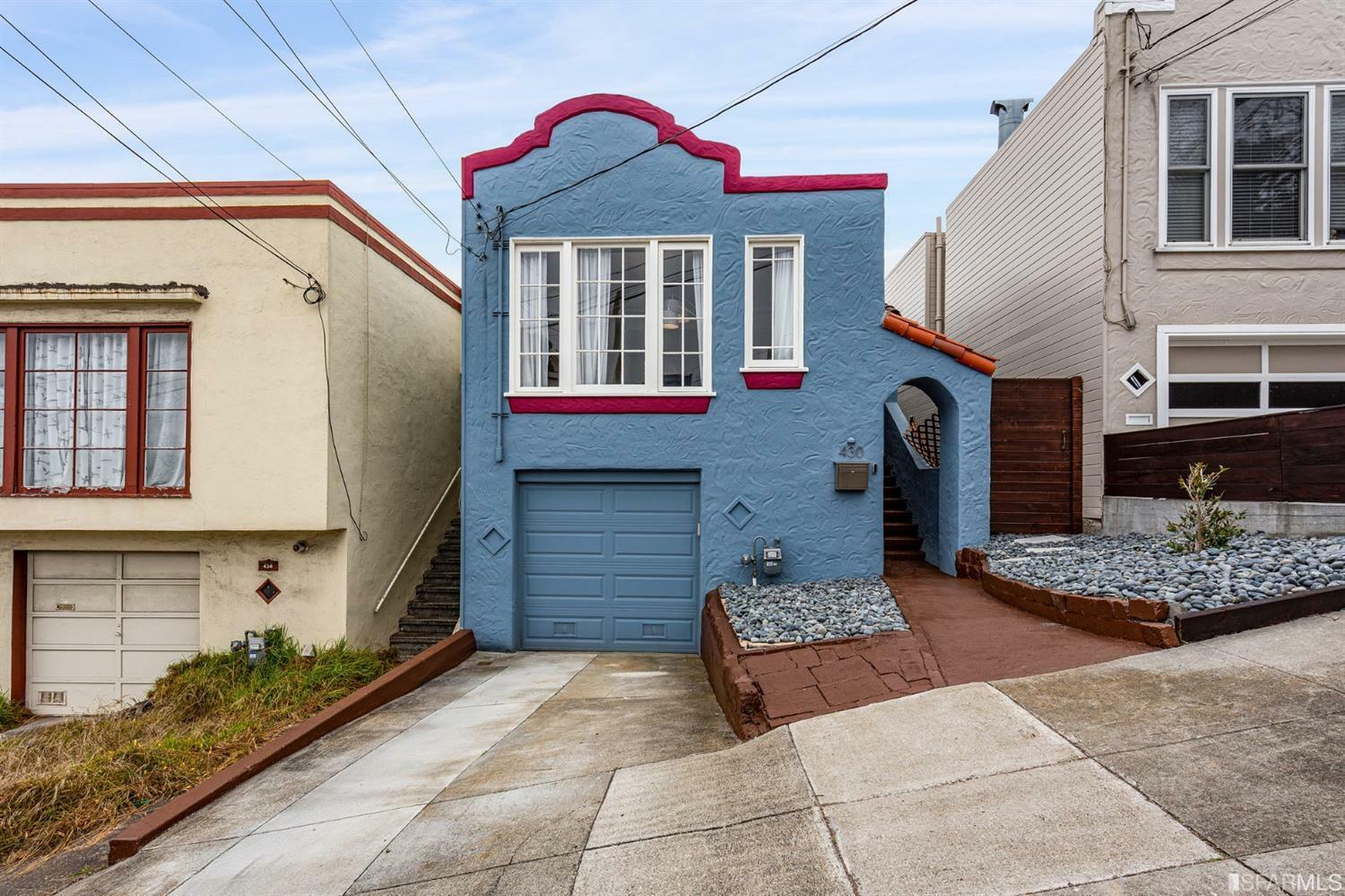 Property Photo:  430 Victoria Street  CA 94132 