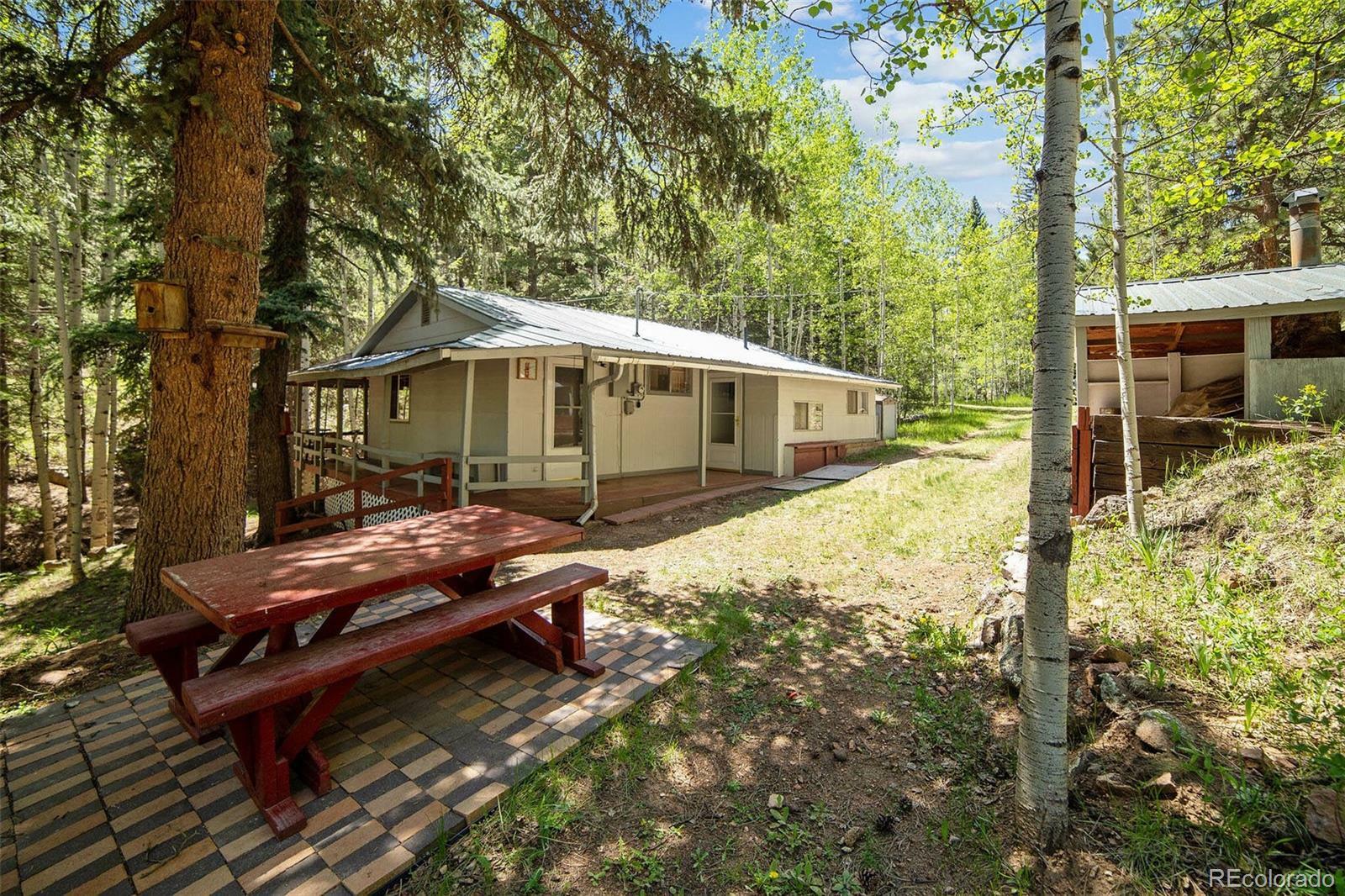 Property Photo:  1242 Roland Drive  CO 80421 