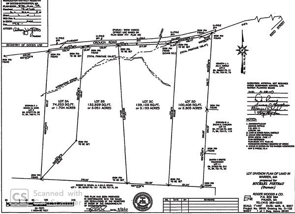 Property Photo: Lot 3B Crouch Road MA 01083