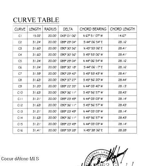 Property Photo: 4070 N May Ella Loop ID 83854