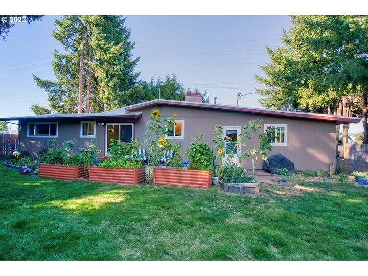 Home » Windermere Columbia River Real Estate