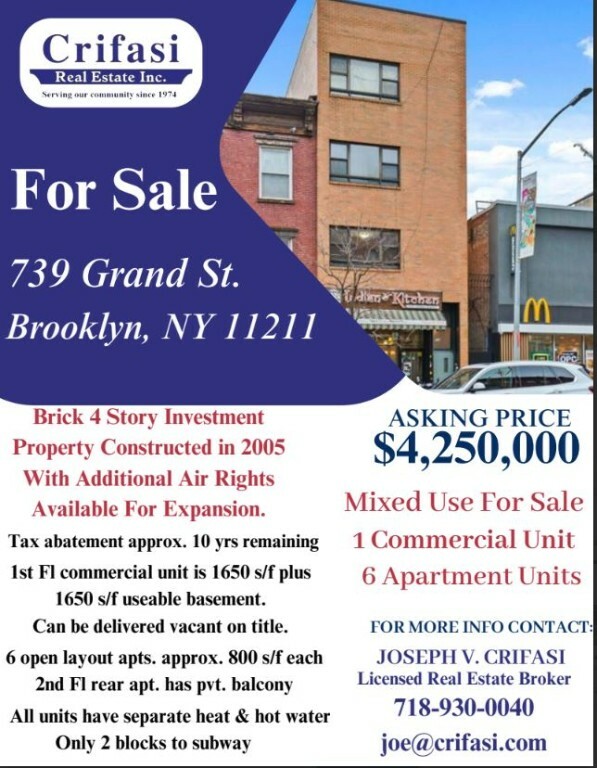 Property Photo:  739 Grand Street  NY 11211 