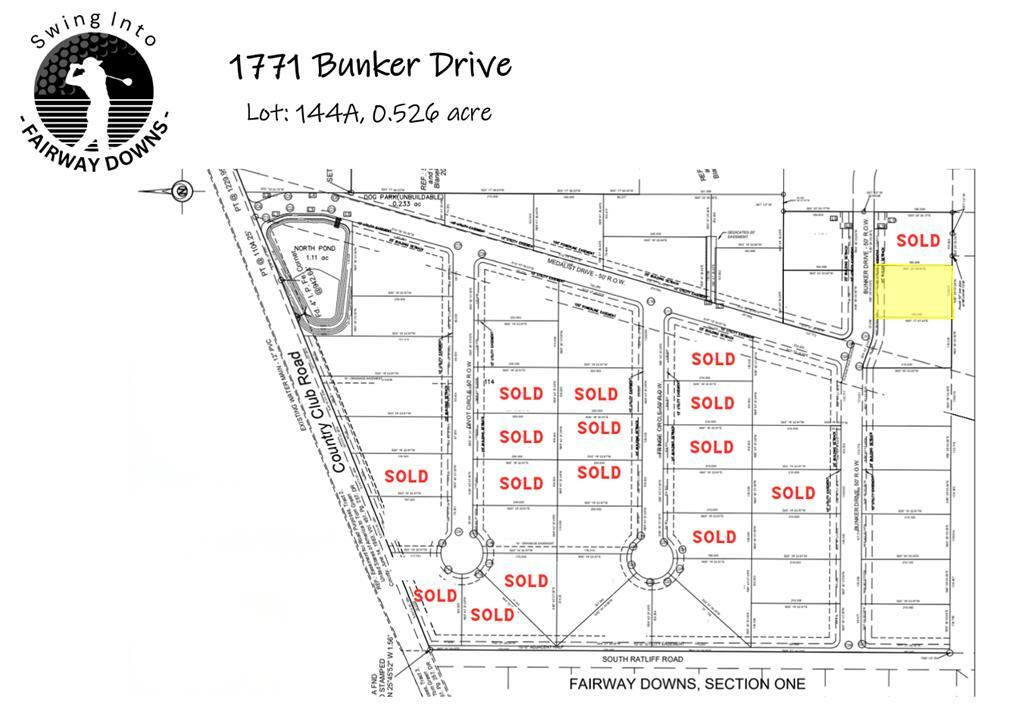 1771 Bunker Dr  San Angelo TX 76904 photo