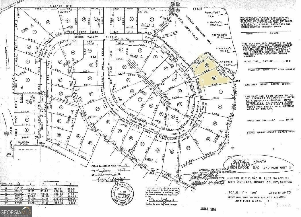 Property Photo: Lot 52 Springvalley Circle E GA 30281