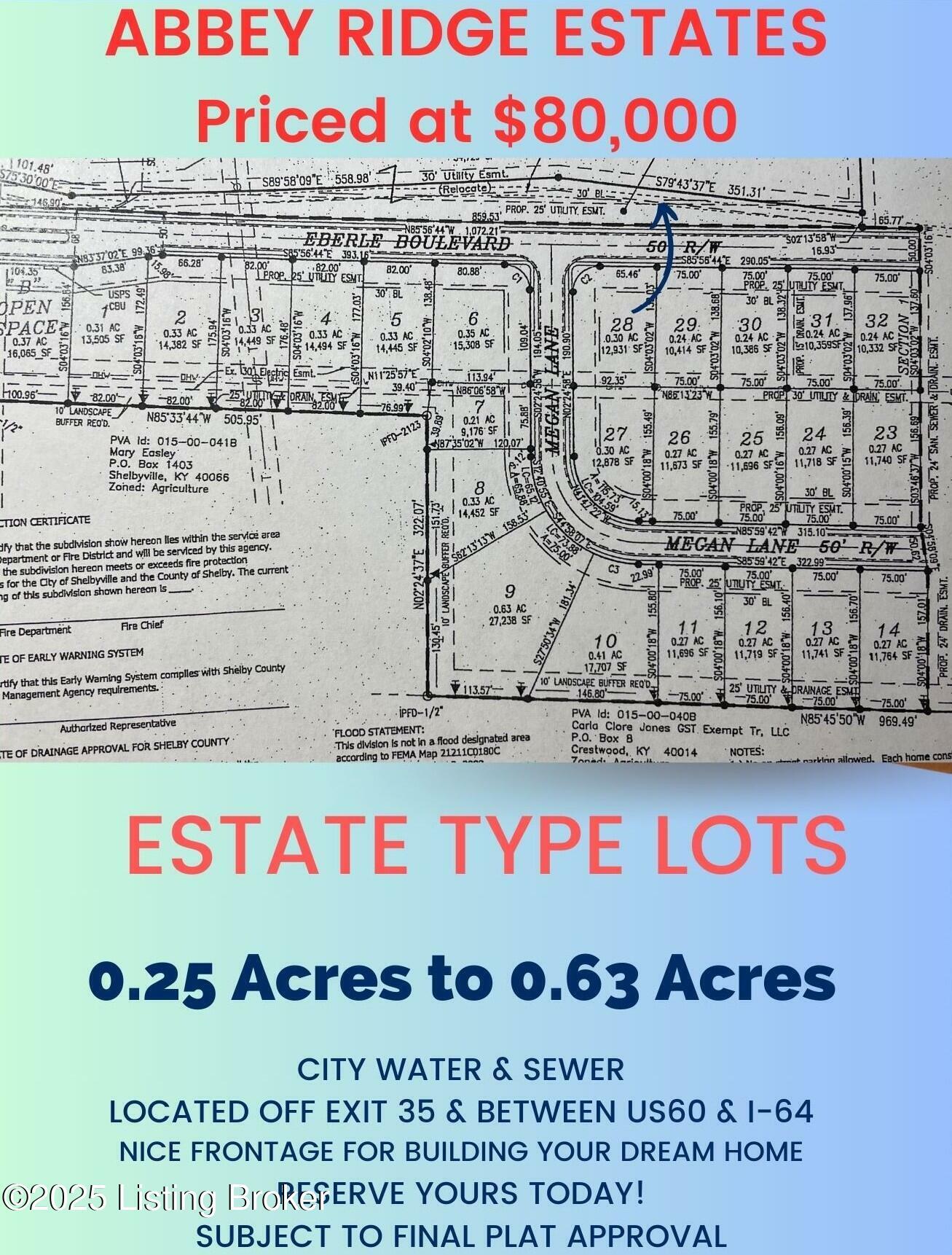 Property Photo: Lot 2 Eberle Blvd KY 40065