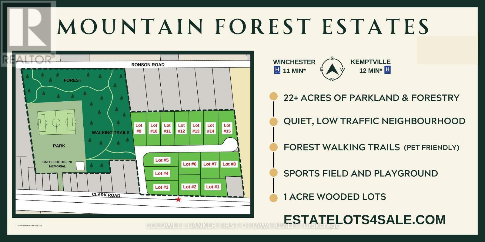 Property Photo: 10436 Clark Road Lot 1 ON K0E 1S0
