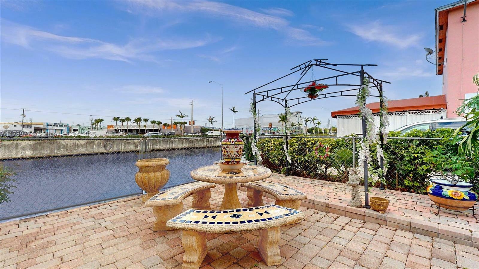 Property Photo: 8357 NW South River Dr FL 33166