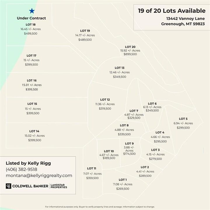 Property Photo: (Lot #12) 13442 Vannoy Lane MT 59823