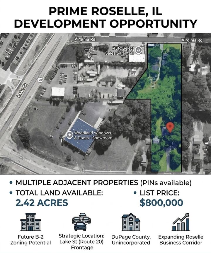 Property Photo:  6N505 Gary Avenue  IL 60172 