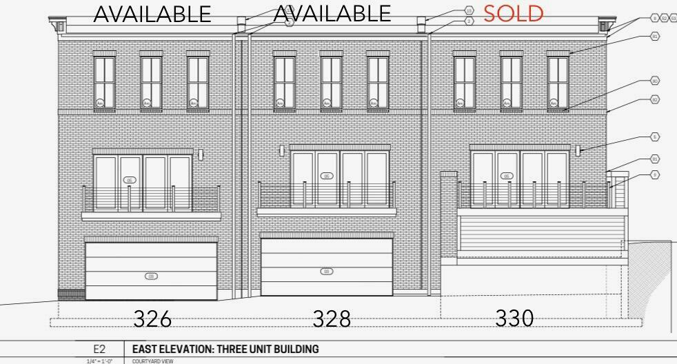 Property Photo: 326 Washington Avenue KY 41071