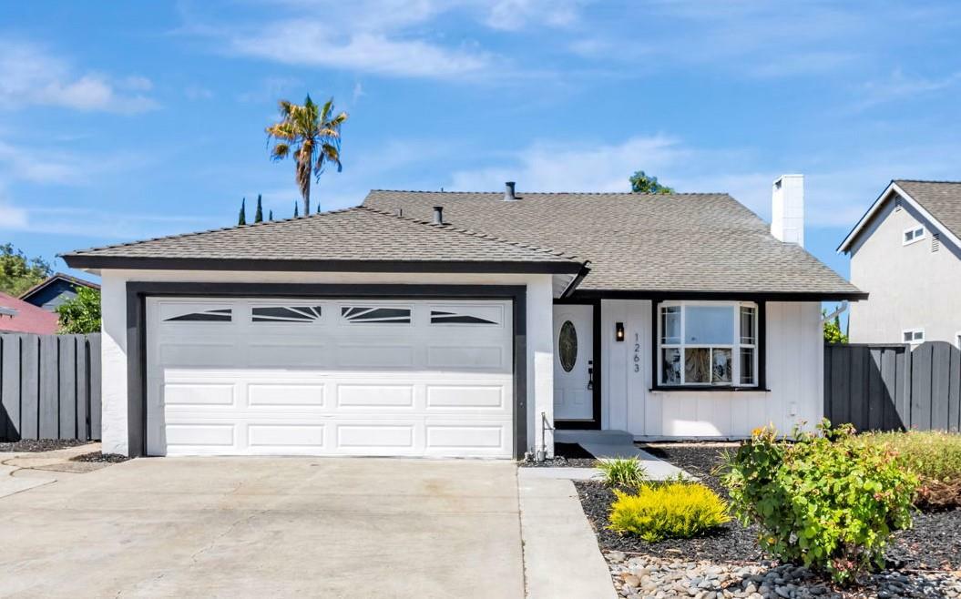 Property Photo:  1263 Flickinger Avenue  CA 95131 