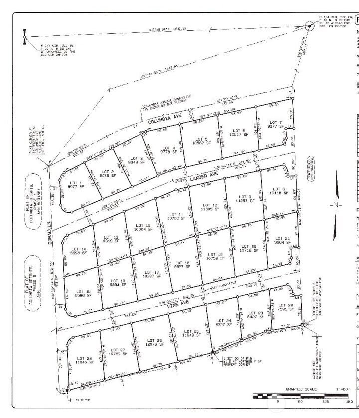 Property Photo: 2 Tbd Columbia Heights Lot 2 WA 98944
