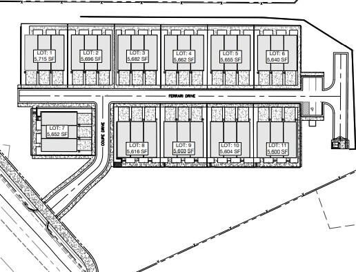 Property Photo: 8209 Sardis Road NC 28270