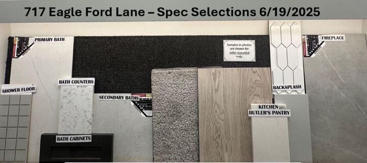 Property Photo:  717 Eagle Ford Lane  TX 77573 