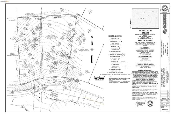 Property Photo:  6698 Moore Dr  CA 94611 