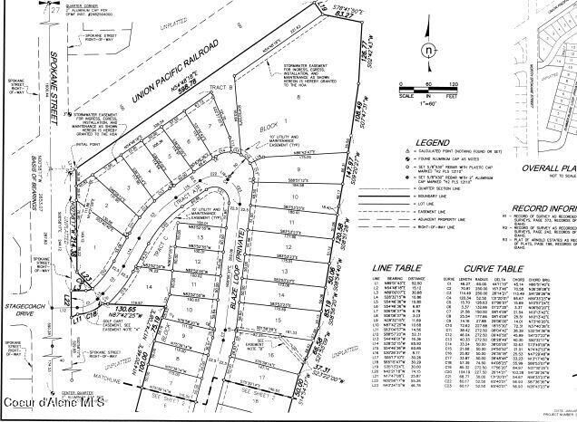 Property Photo:  3476 N Blaze Loop  ID 83854 