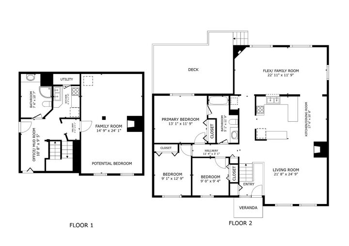 Property Photo: 1415 Highland Drive S BC V1Y 3W3
