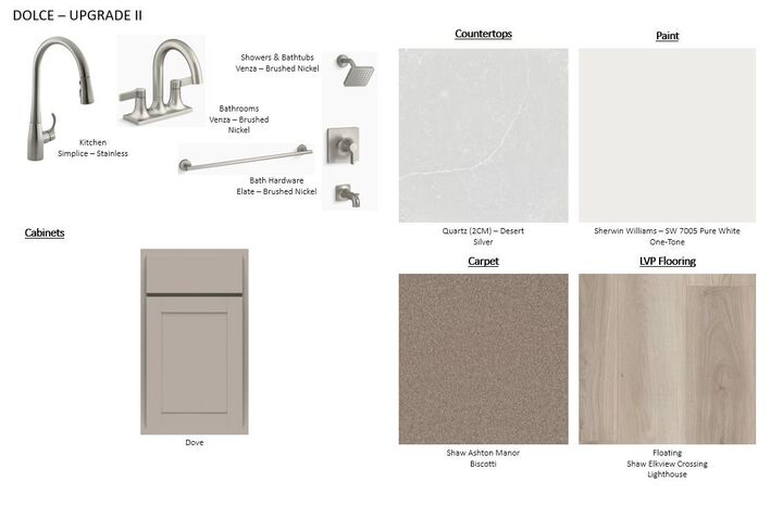 Property Photo:  6072 W Lansing Way  CA 93723 