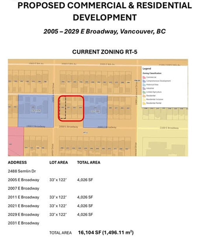 Property Photo: 2029 E Broadway BC V5N 1W6