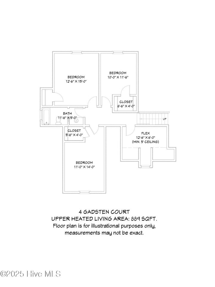 Property Photo:  4 Gadsten Court  NC 28374 