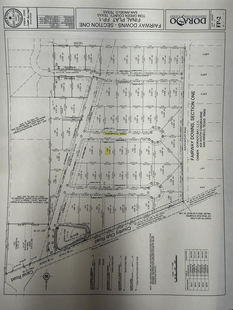 Property Photo:  1806 Fringe Circle  TX 76904 