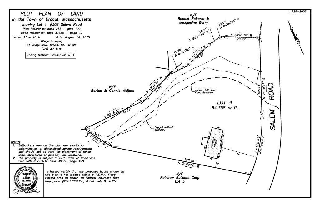 Property Photo: 302 Salem Road MA 01826