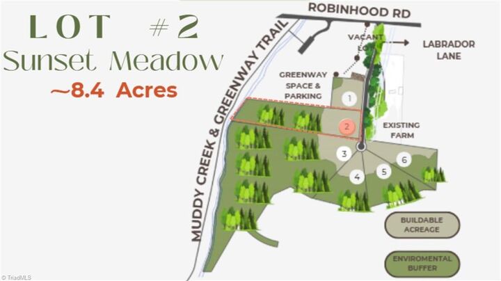 Property Photo:  718 Labrador Lane  NC 27106 