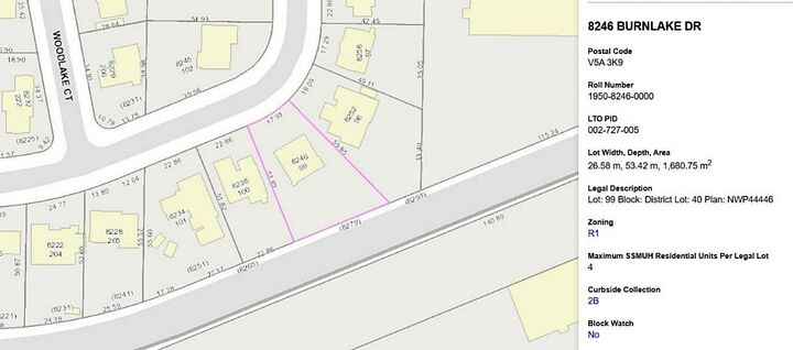 Property Photo: 8246 Burnlake Drive BC V5A 3K9