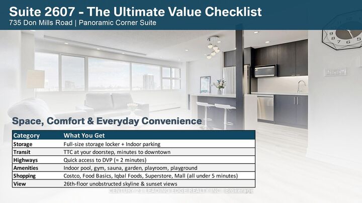 Photo de la propriété:  735 Don Mills Road 2607  ON M3C 1T1 