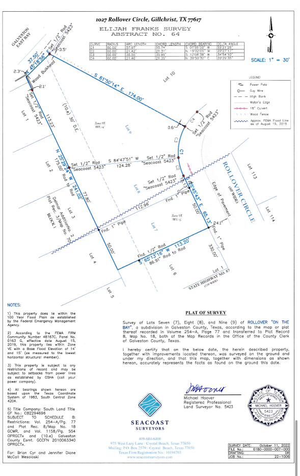 Property Photo:  1027, Lot 8 Rollover Circle  TX 77617 