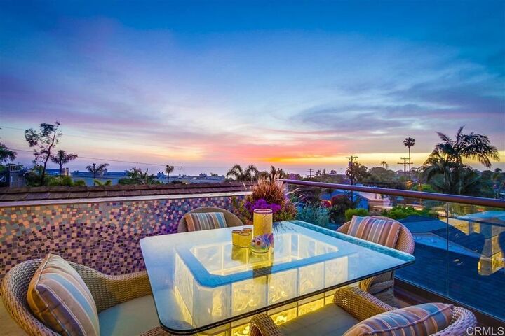 Property Photo:  2027 Glasgow Avenue  CA 92007 