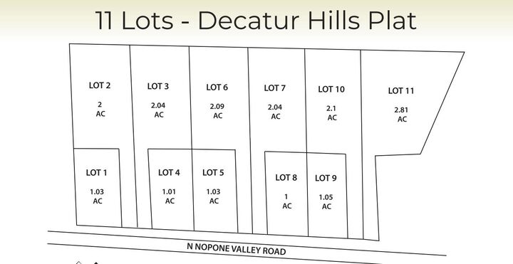 Property Photo:  Lot 5 N Nopone Valley Road  TN 37322 