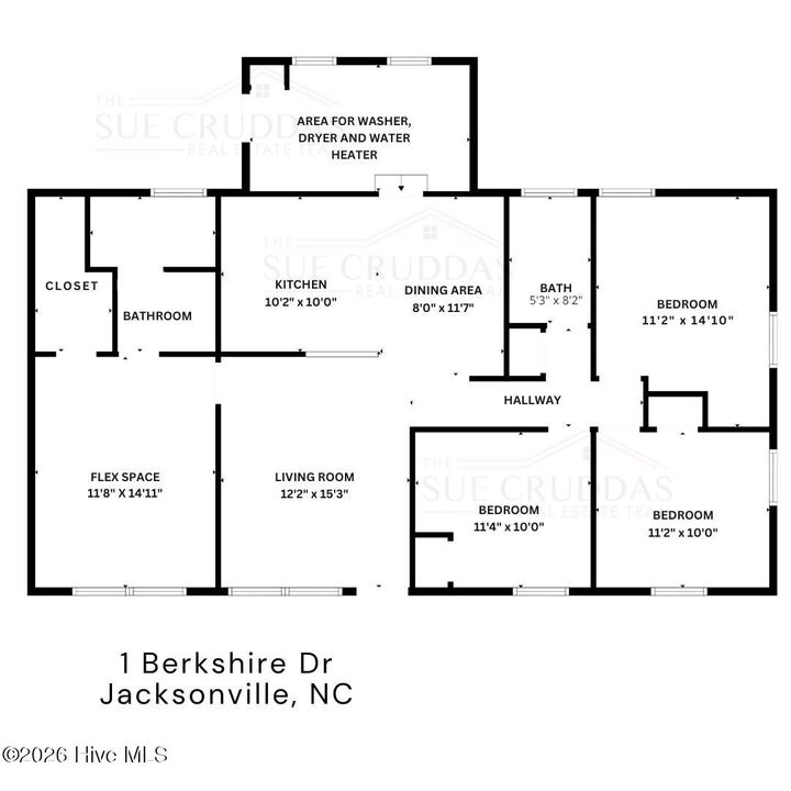 Property Photo:  1 Berkshire Drive  NC 28546 