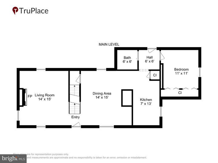Property Photo:  3500 Mactavish Avenue  MD 21229 