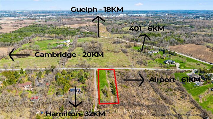 Property Photo:  Ptlot 30 Concession 1 N/A  ON N0B 2J0 