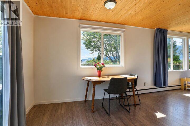 Property Photo: 87 Swannell Street BC V8C 1H2