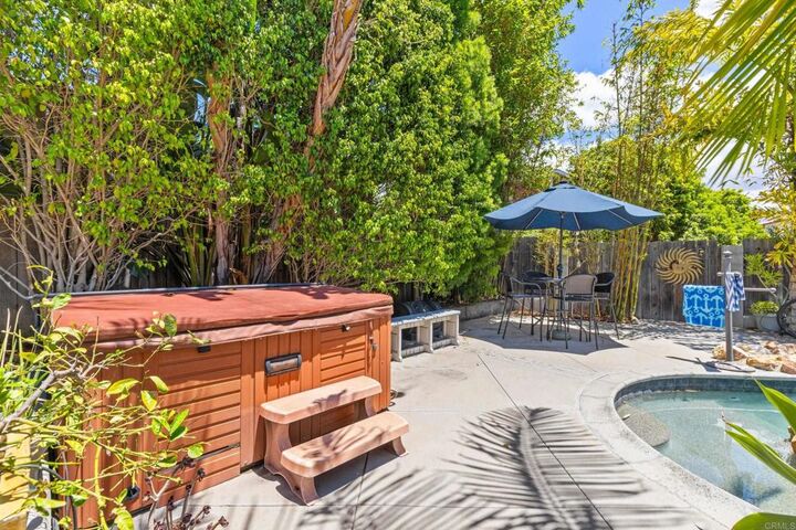Property Photo: 2427 Commonwealth Avenue CA 92104