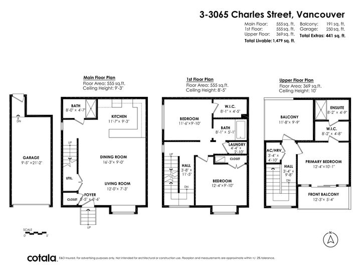 Property Photo: 3065 Charles Street 3 BC V5K 3B6