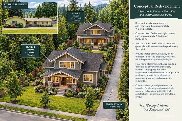 Property Photo: 975 Front Street S WA 98027
