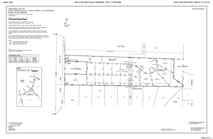 Property Photo:  4 Norah Pl Lot  BC V9G 1W4 
