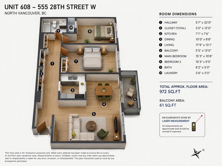 Property Photo: 555 W 28th Street 608 BC V7N 2J7