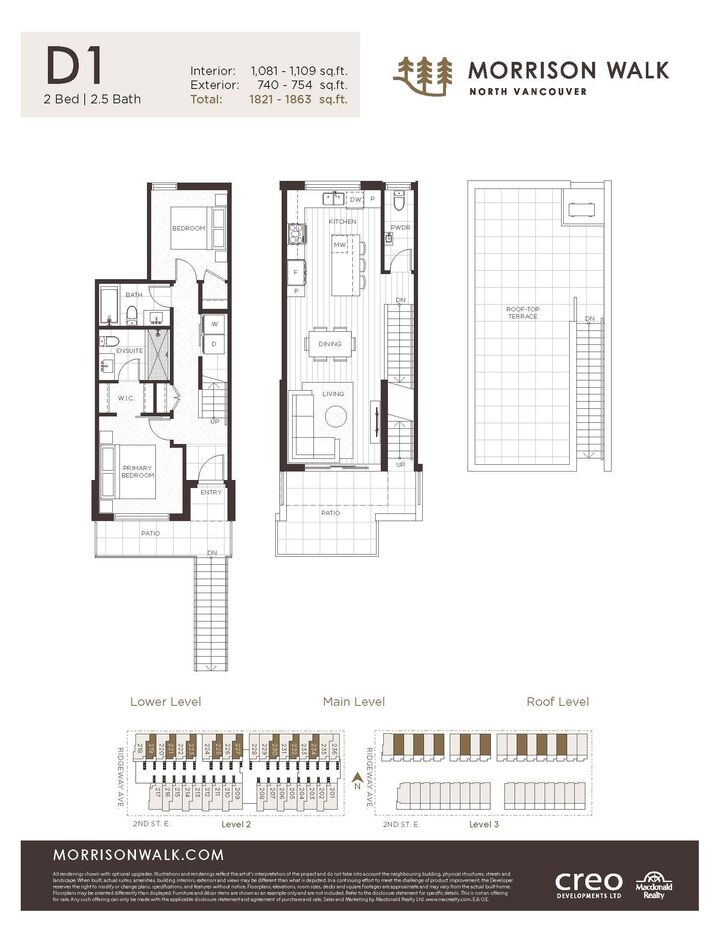 Property Photo: 602 E 2nd Street 234 BC V7L 1E3