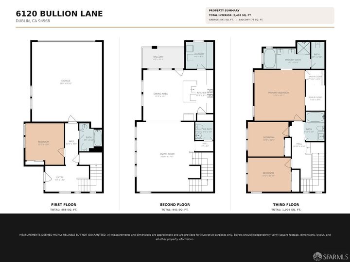 Property Photo: 6120 E Bullion Lane CA 94568