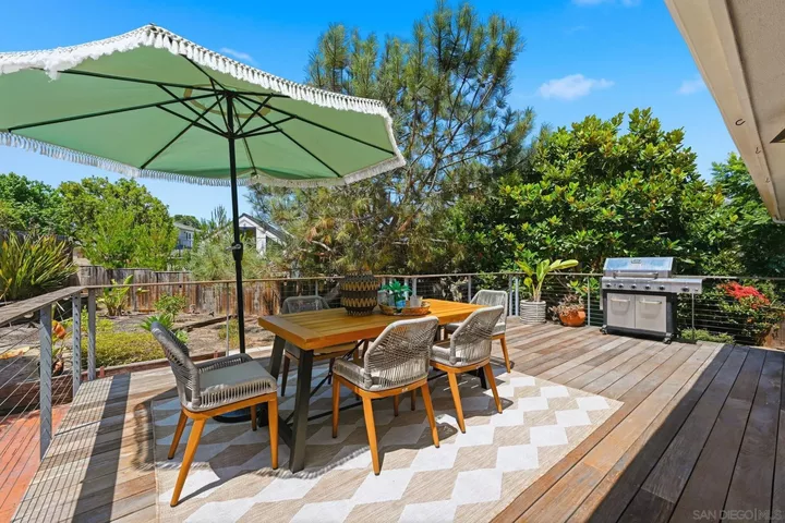 Property Photo: 400 Andrew Ave CA 92024