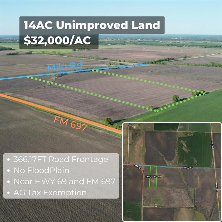 Property Photo:  14ac Tbd Milo Road  TX 75491 