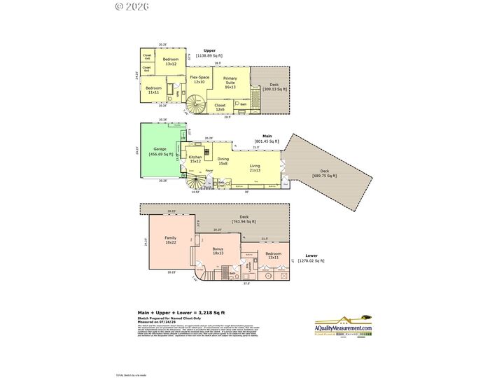 Property Photo:  4236 SW McDonnell Ter  OR 97239 