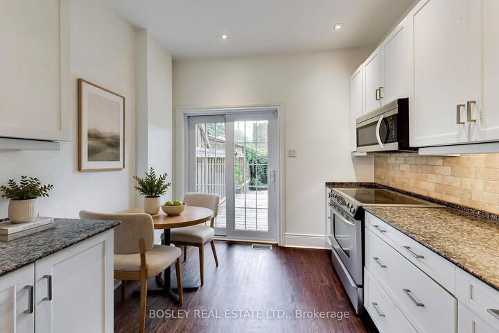 Property Photo: 295 Seaton Street ON M5A 2T6