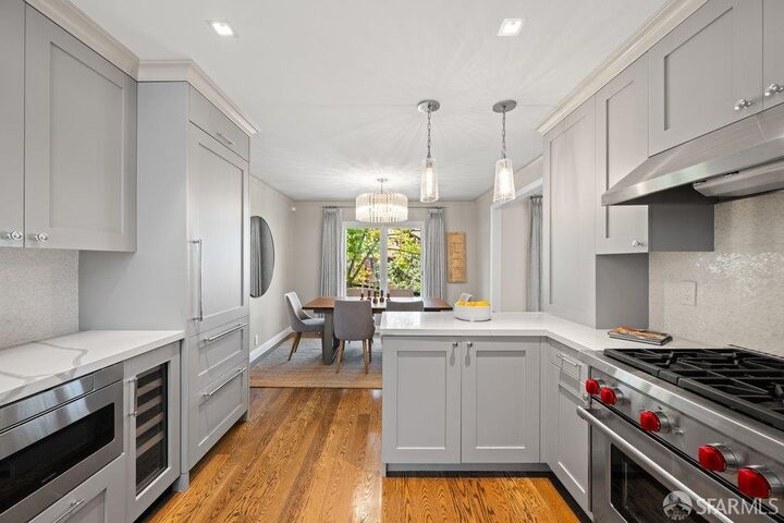 Property Photo: 4851 17th Street CA 94117