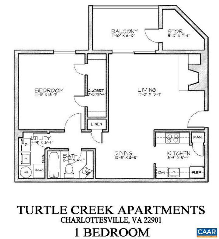 Property Photo:  143 Green Turtle Ln 12  VA 22901 